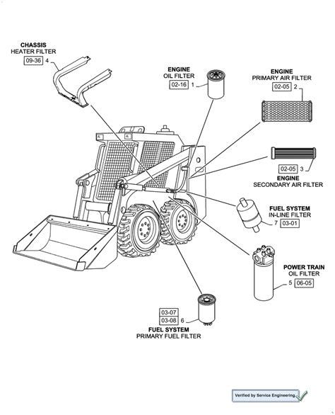 case model 60xt skid steer service manual|case skid steer parts diagram.